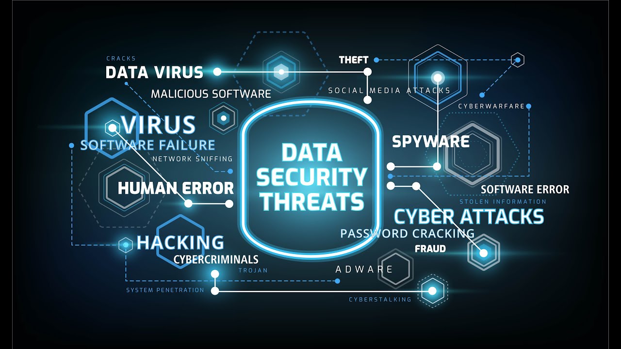 At GRCX Pty Ltd, we provide comprehensive support in drafting and improving your cyber